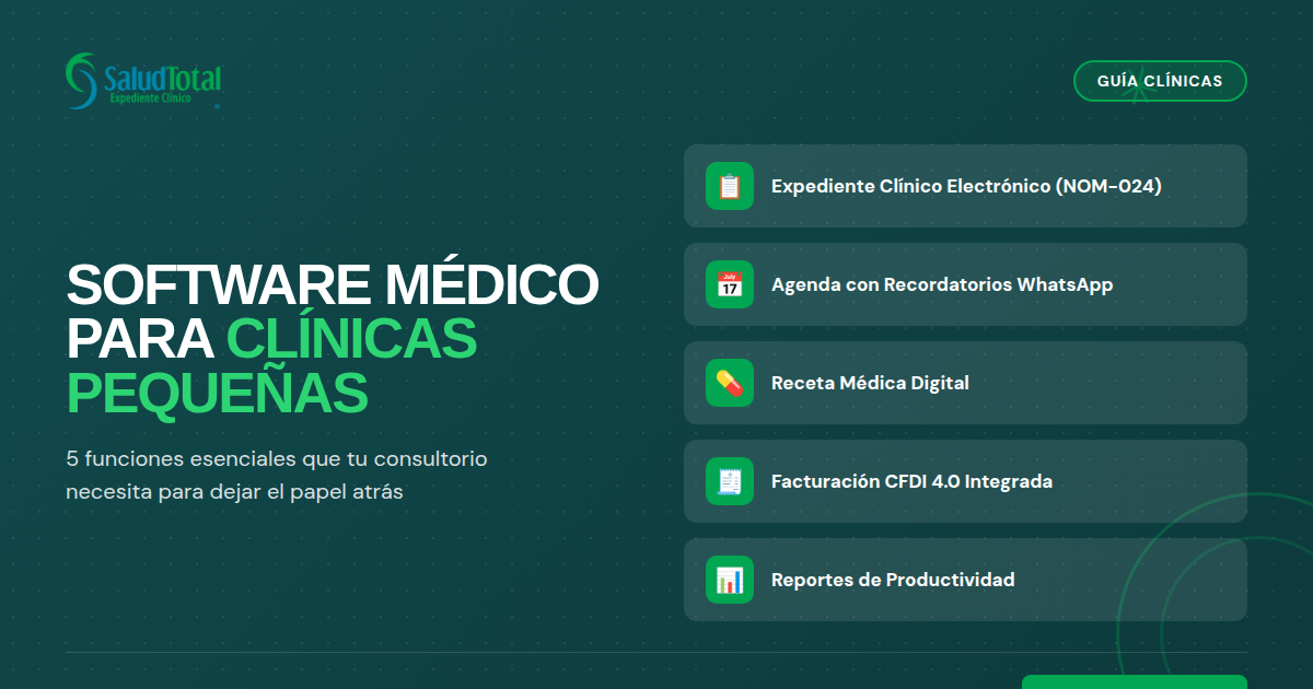 Software Médico para Clínicas Pequeñas: Guía Completa para Elegir el Sistema Ideal